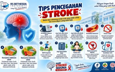Tips Cegah Stroke