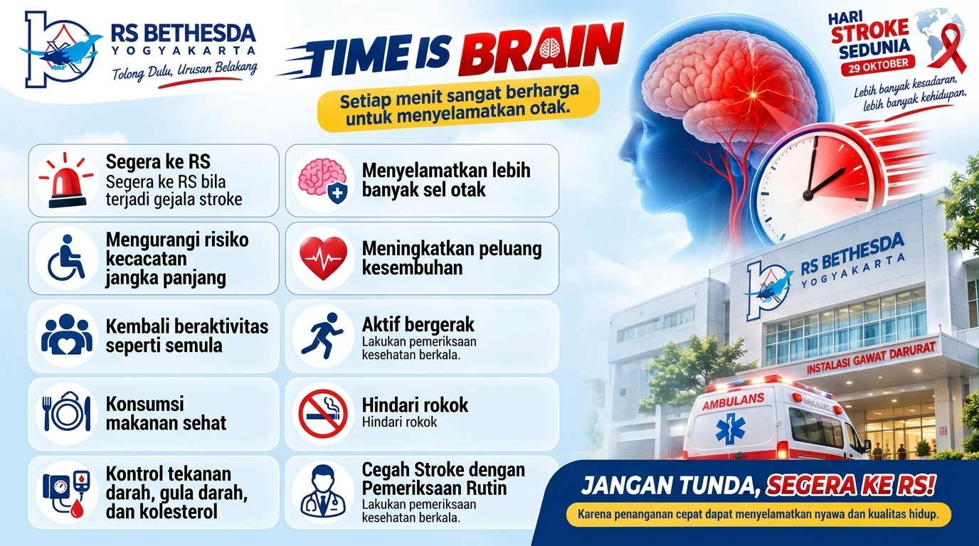 TIME IS BRAIN