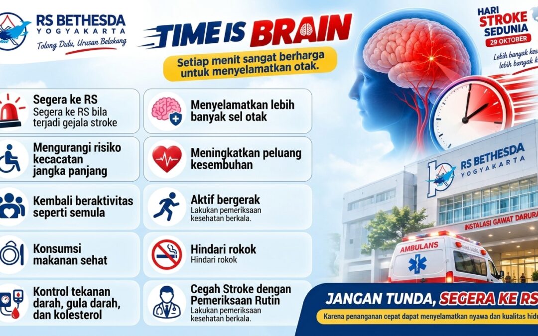 TIME IS BRAIN